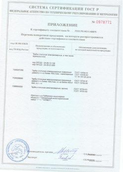 2018.06.20 Белореченск - Трубы сварные электросварные, в том числе оцинкованные. Приложение 2 - сертификат на сваи