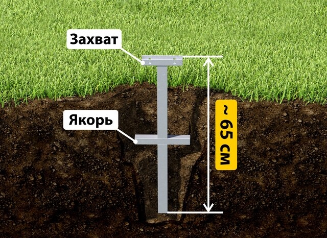 Купить якорные сваи для теплицы от производителя - лучшая цена в Белореченске от 2647 руб